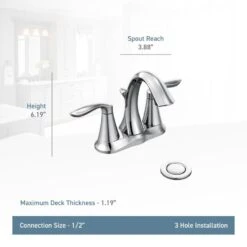 Moen Eva Brushed Nickel 2-handle 4-in Centerset WaterSense Bathroom Sink Faucet With Drain -Hardware Store 026508153123 07905226 1800x1800