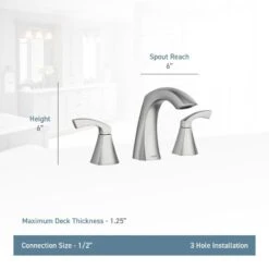 Moen Lindor Spot Resist Brushed Nickel 2-handle Widespread WaterSense Bathroom Sink Faucet With Drain -Hardware Store 026508282694 14571811 1800x1800