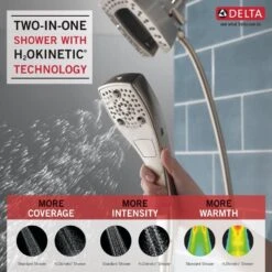 Delta Universal Showering Components Stainless 5-Spray Dual Shower Head 1.75-GPM (6.6-LPM) -Hardware Store 034449910385 12390973 1800x1800