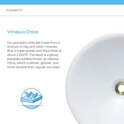 MR Direct Porcelain Vessel Sink In White -Hardware Store 1ce5a9be659222cb46c8bffcdaf46adc 9339478a d26b 4702 99f8 a0993e5a1248 1800x1800