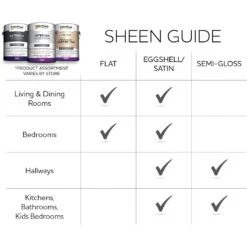 ColorPlace Pre Mixed Ready To Use, Interior Paint, White, Semi-Gloss Finish, 1 Quart -Hardware Store 5d3fba88 bfcb 4f97 9ec5 cb0c1774a6c5 1.ce49cb0266fcf8252282c1a45053dbdb 1800x1800