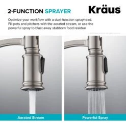 Sellette Single-Handle Pull-Down Sprayer Kitchen Faucet With Dual Function Sprayhead In Spot Free Stainless Steel -Hardware Store 67e966fcee0fbcb595f65ca842d514d2 1800x1800