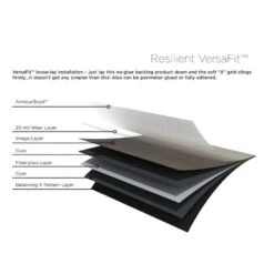 Shaw Effortless Design 8-Piece 6-in X 48-in Paradigm Luxury Vinyl Plank Flooring -Hardware Store 765894807462 14782586 1800x1800