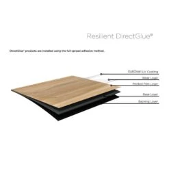 Shaw Triad 15-Piece 7-in X 48-in Russet Luxury Vinyl Plank Flooring -Hardware Store 765894860504 14764501 1800x1800