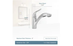 MOEN Brecklyn Single-Handle Pull-Out Sprayer Kitchen Faucet With Power Clean In Spot Resist Stainless -Hardware Store Screen Shot 2020 01 18 at 5.49.30 PM 1800x1800