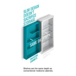 Maxstow 20 In. X 24 In. Frameless Surface-Mount Aluminum Medicine Cabinet -Hardware Store a624140882317d5c6cf46d2180b36e18 1800x1800