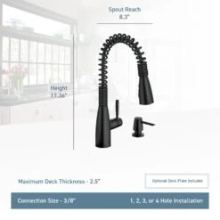 Springvale Single-Handle Pull-Down Sprayer Kitchen Faucet With Reflex And Power Boost In Spot Resist Stainless -Hardware Store ccc37df293465e135c008c7ab1a9a911 7dce7ae4 2c29 4925 813a e5207292ae53 1800x1800