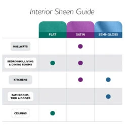 Glidden High Endurance Plus Interior Paint And Primer, Universal Grey/Grey -Hardware Store d9f0fe15 4ea3 4fee 950b 8f68bfd4dace 1.8a3720cbdbf64abd42afc2fbba50b8f0 5dfda30a 7287 499e 9113 26fbf133563c 1800x1800