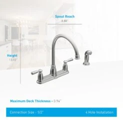 Banbury High-Arc 2-Handle Standard Kitchen Faucet With Side Sprayer In Spot Resist Stainless -Hardware Store db17ef64727b5073f0e500027fd6d502 1800x1800
